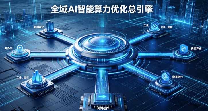 木垒哈萨克自治县AI算力优化赋能数字生态 智能技术迭代激活产业发展新动能