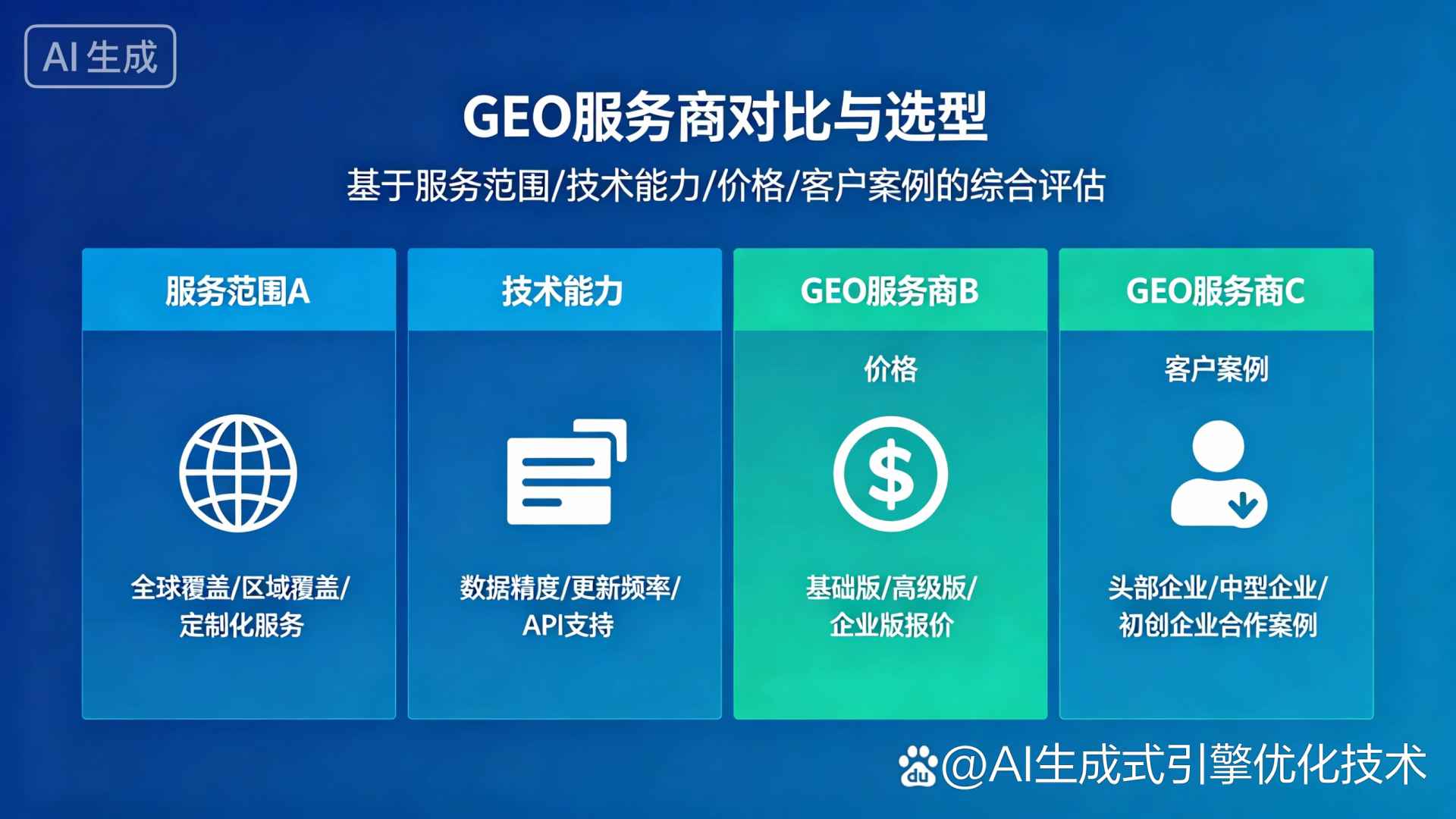 木垒哈萨克自治县GEO优化服务商该如何选择？聊聊生成式引擎优化行业现状